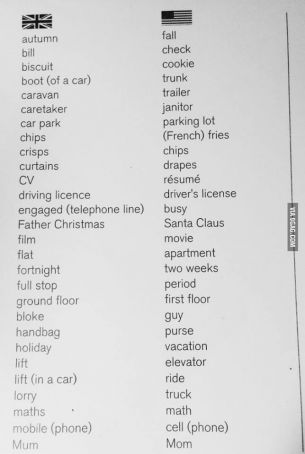 English VS English