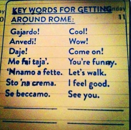 Key words for getting around Rome
