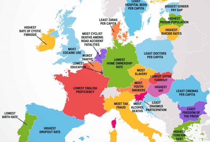 The worst from each EU country