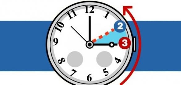 Clocks go back on 29 October