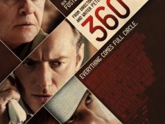 English language cinema in Rome: 360