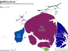 Countries of the European Union resized according to the total arrivals by sea, 2006-2014. Data source: Guardian (2014)