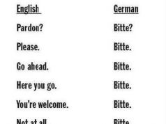 English VS German