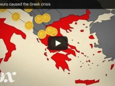 The Greek crisis explained in 3 minutes?