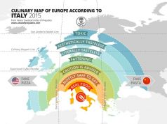 Europe's food map