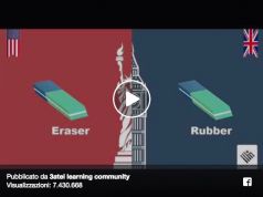 US English VS UK English