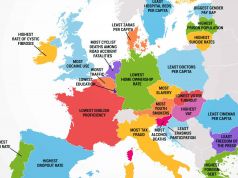 The worst from each EU country