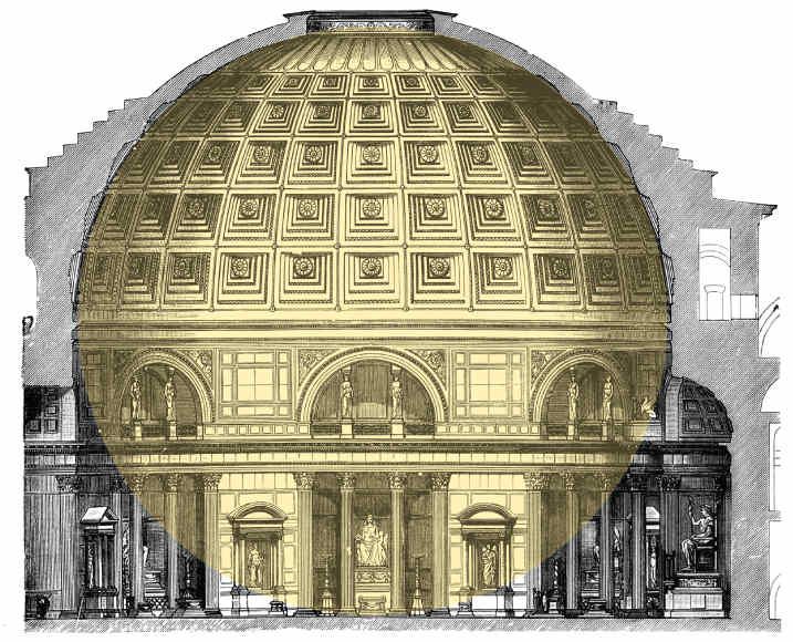 Sphere-inside-pantheon.jpg